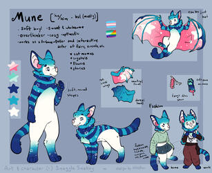 Ref with additions